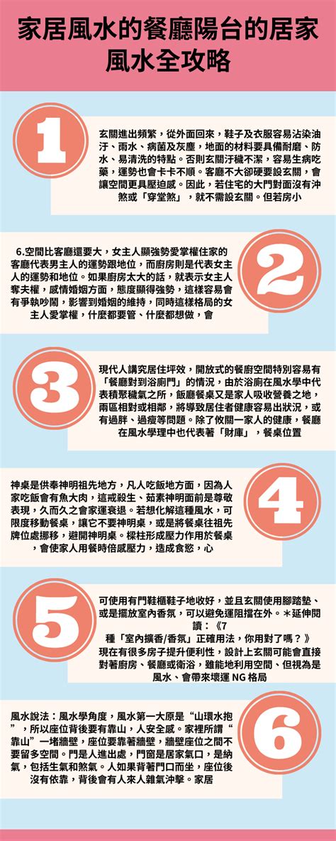 房間 時鐘 風水|居家風水全攻略！盤點玄關、客廳、餐廳、廚房到陽台的風水禁忌。